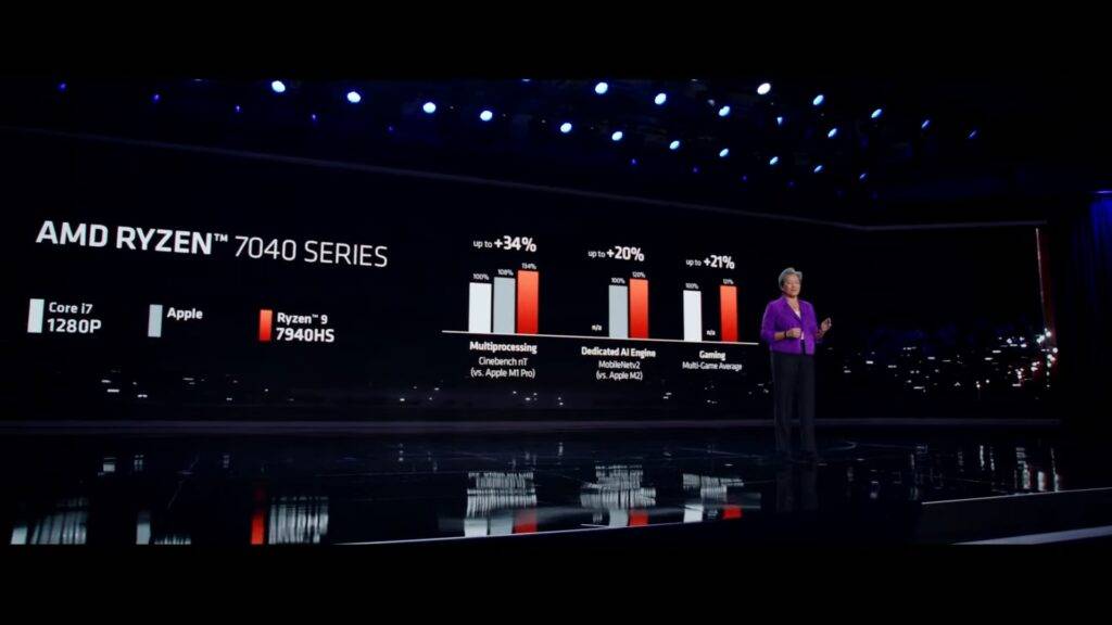 amd-vs-m1pro-1024x576-1