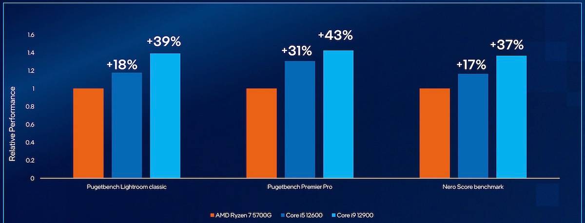 core-i5-12600-comparison-1