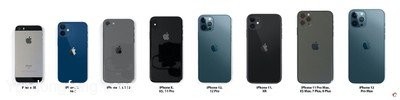 iphone-size-comparisons-wide-d