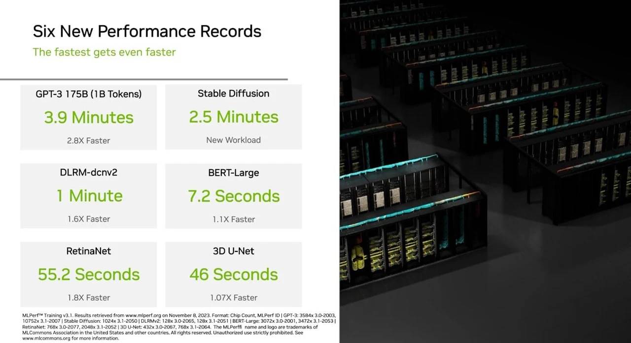 nvidia-set-several-new-records.webp